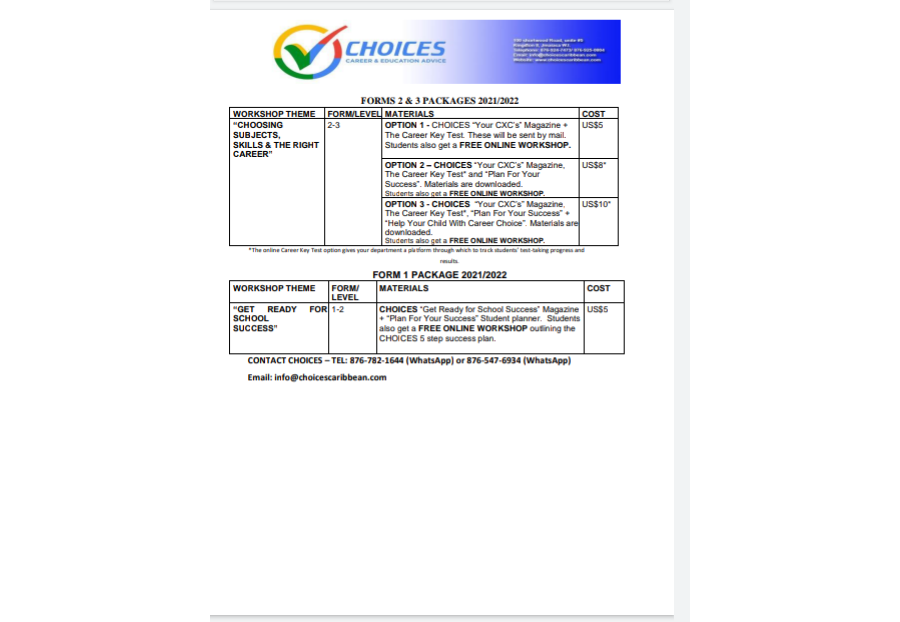 CA - Information On Packages